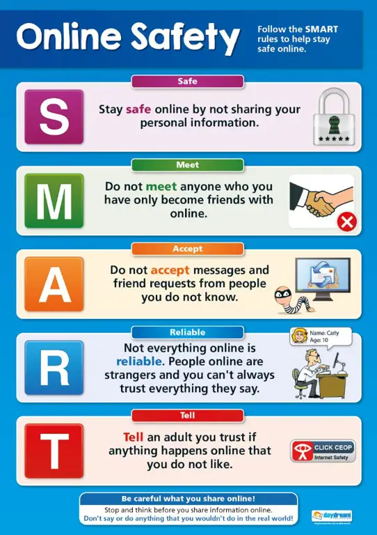 Tips Aman Menonton Anime Online Infografis tips aman browsing online