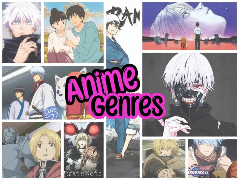 Pilihan genre anime yang beragam Berbagai macam genre anime