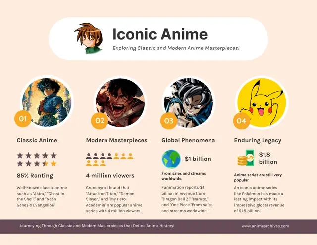 Tips Hemat Kuota Saat Nonton Anime Infografis tips hemat kuota saat menonton anime