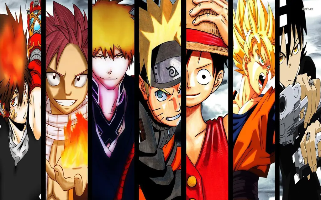 Mengenal Lebih Dekat Dunia Anime Sub Indo