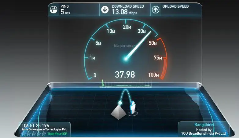 Koneksi Internet yang Stabil Gambar koneksi internet yang cepat dan stabil