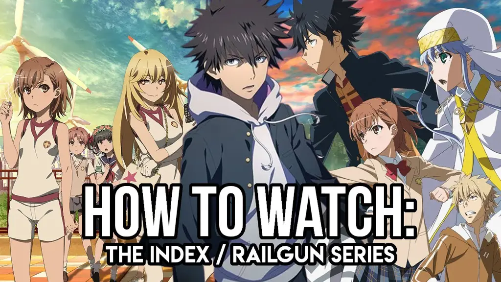 Panduan Memilih Anime Dewasa Panduan menonton anime