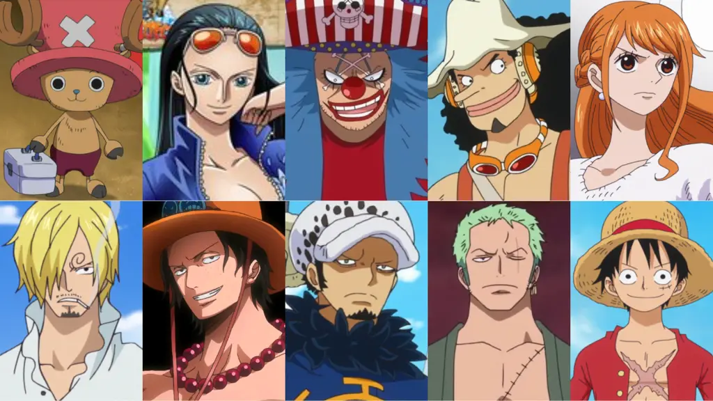 Para karakter utama One Piece dalam berbagai pose Gambar para karakter One Piece