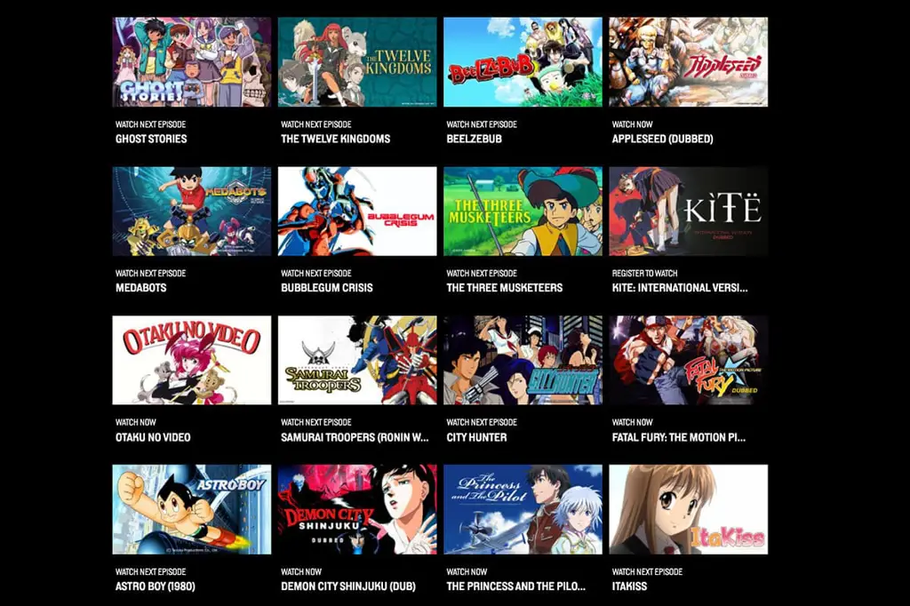 Perbandingan Layanan Streaming Anime Perbandingan layanan streaming anime