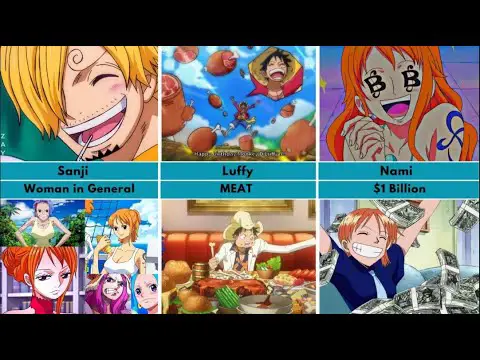 Menikmati One Piece secara resmi dan aman Gambar Luffy dan kru Topi Jerami menonton anime bersama