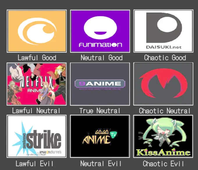 Streaming Anime Gratis: Temukan Anime Favoritmu di Sini