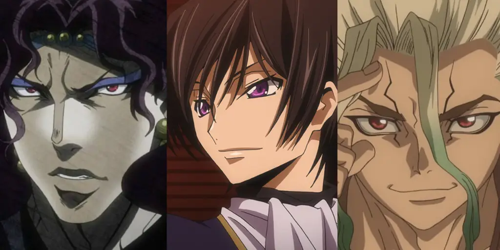 Karakter Anime Favorit Karakter-karakter anime populer