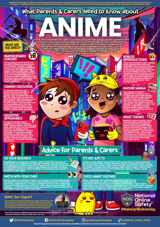 Tips Keamanan Saat Menonton Anime Infografis tips keamanan menonton anime