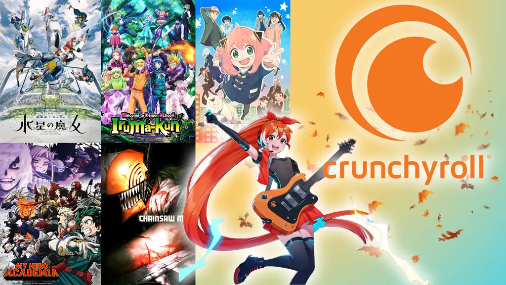 Anime di Crunchyroll Gambar berbagai anime yang tersedia di Crunchyroll