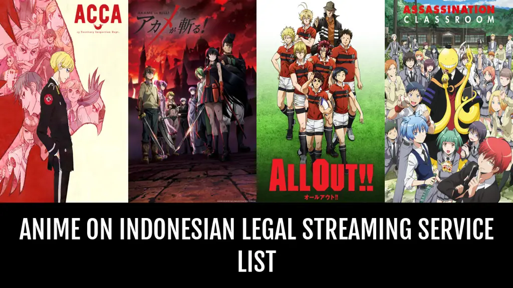 Layanan Streaming Anime Legal Gambar logo berbagai layanan streaming anime legal