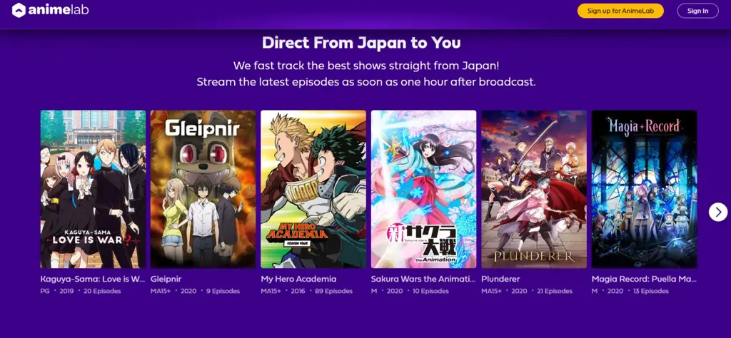 Perbandingan Situs Streaming Anime Tabel perbandingan situs streaming anime terbaik