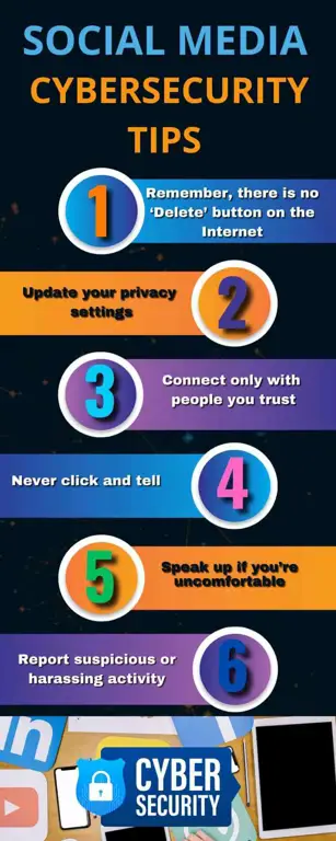 Tips Keamanan Siber Gambar tips keamanan siber
