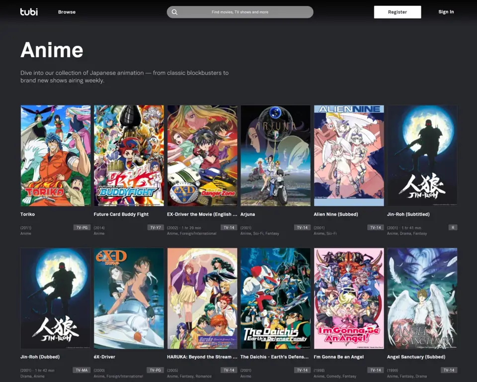Rekomendasi Situs Anime Daftar situs web anime terbaik