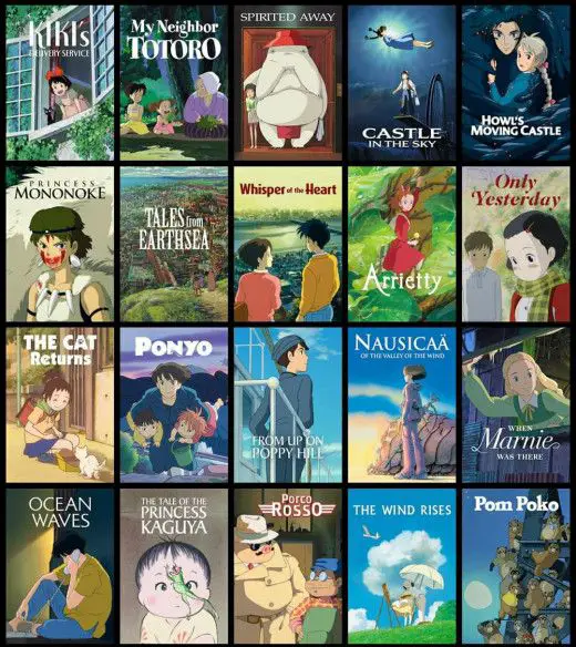 Rekomendasi Anime Terbaik Daftar anime terbaik yang direkomendasikan