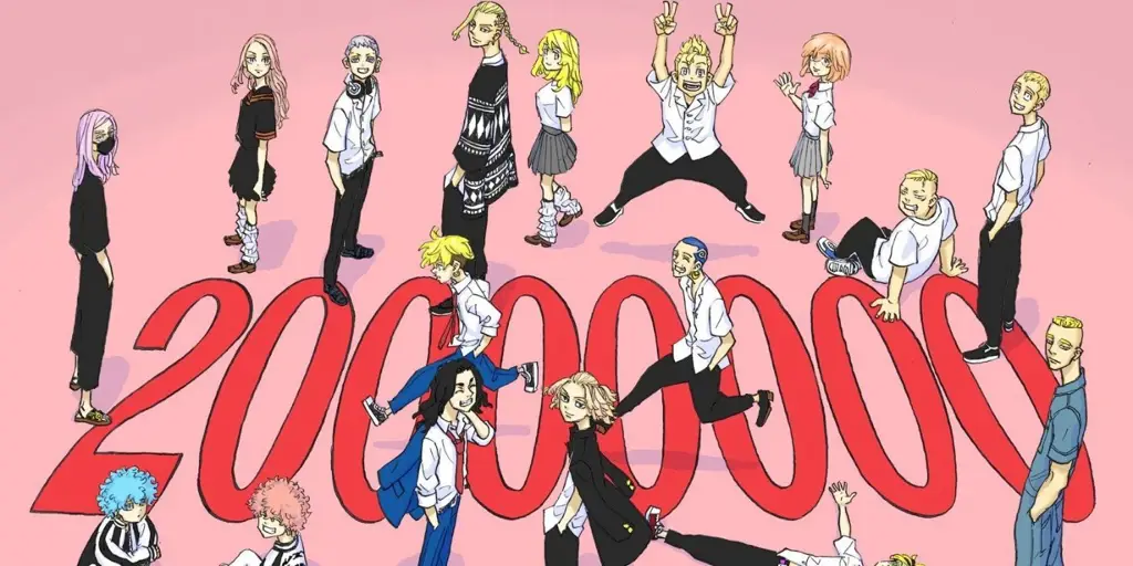 Para karakter utama dan pendukung dalam Tokyo Revengers Sekelompok karakter dalam anime Tokyo Revengers