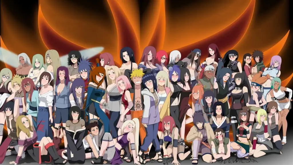 Karakter-karakter ikonik dalam Anime Naruto Gambar para karakter Naruto