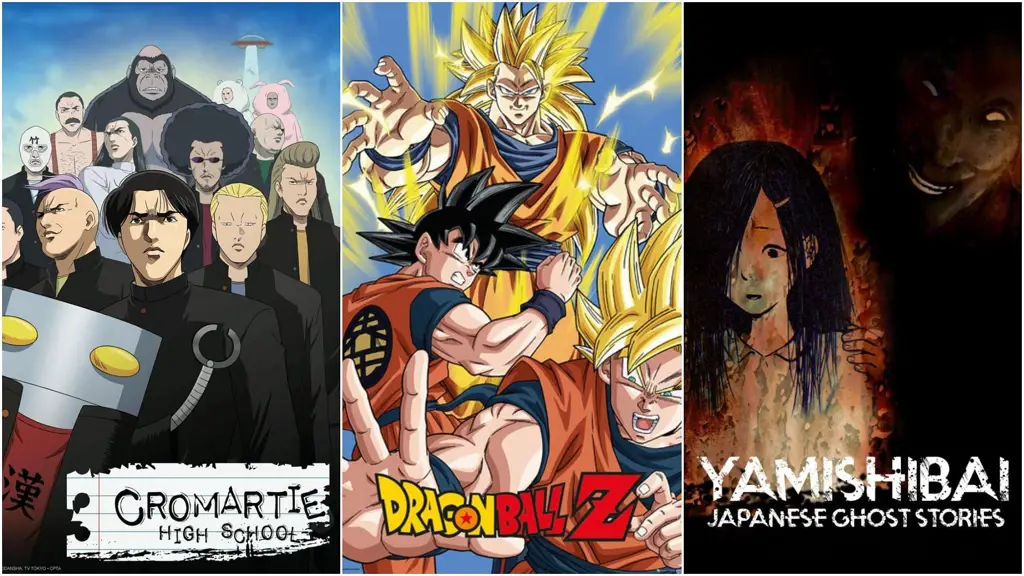 Rekomendasi anime terbaik Gambar anime terbaik sepanjang masa