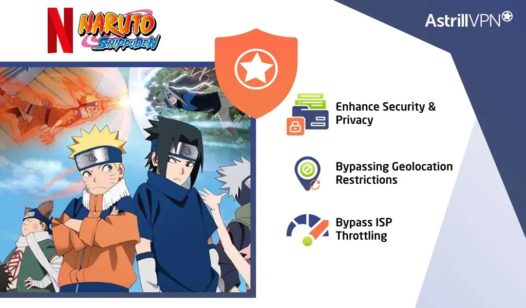 Cara Mudah Nonton Naruto di Smartphone & PC