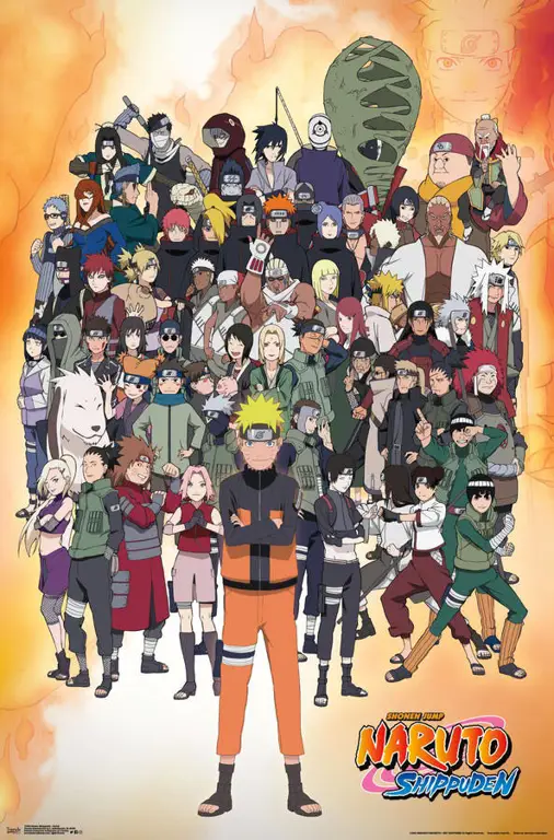 Jelajahi Dunia Naruto: Panduan Lengkap Nonton Anime dari Awal Hingga Akhir