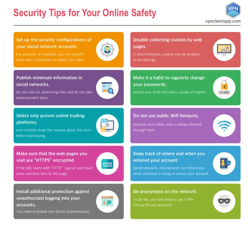 Tips Aman Berselancar di Internet Tips keamanan siber untuk internet
