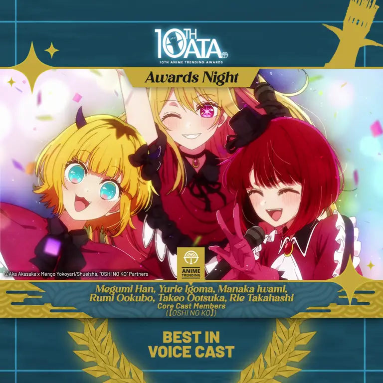 Apresiasi terhadap dunia anime dan donghua Acara penghargaan anime