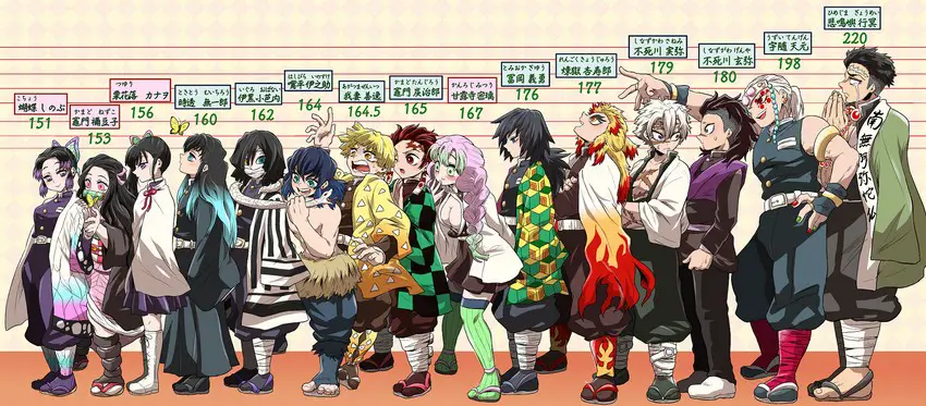 Bandingkan Sebelum Mengunduh Tabel Perbandingan Aplikasi Anime