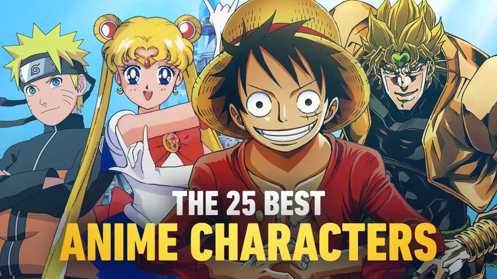 Karakter-karakter anime favorit Berbagai karakter anime