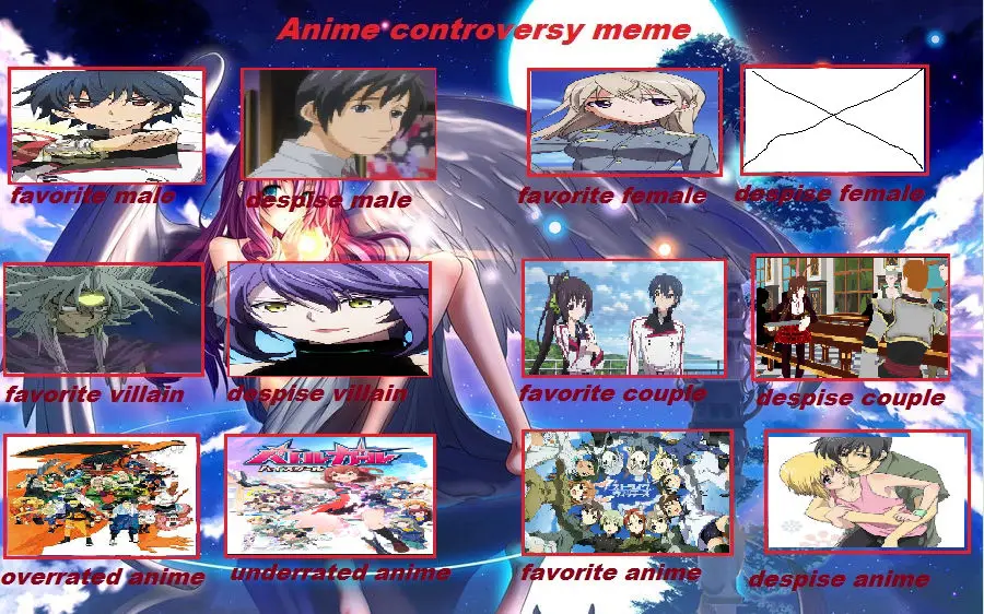 Kontroversi Anime Gambar yang menunjukkan kontroversi seputar anime tertentu