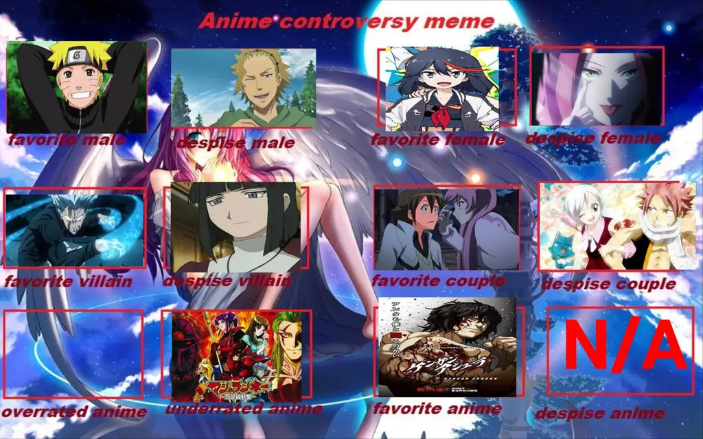 Kontroversi seputar anime Boku no Pico Gambar kontroversi anime