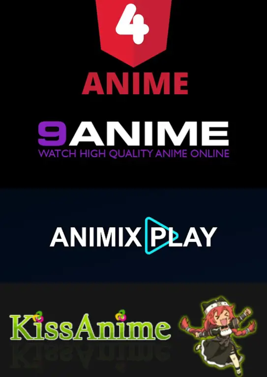 Peringatan akses konten anime ilegal Gambar peringatan konten anime ilegal