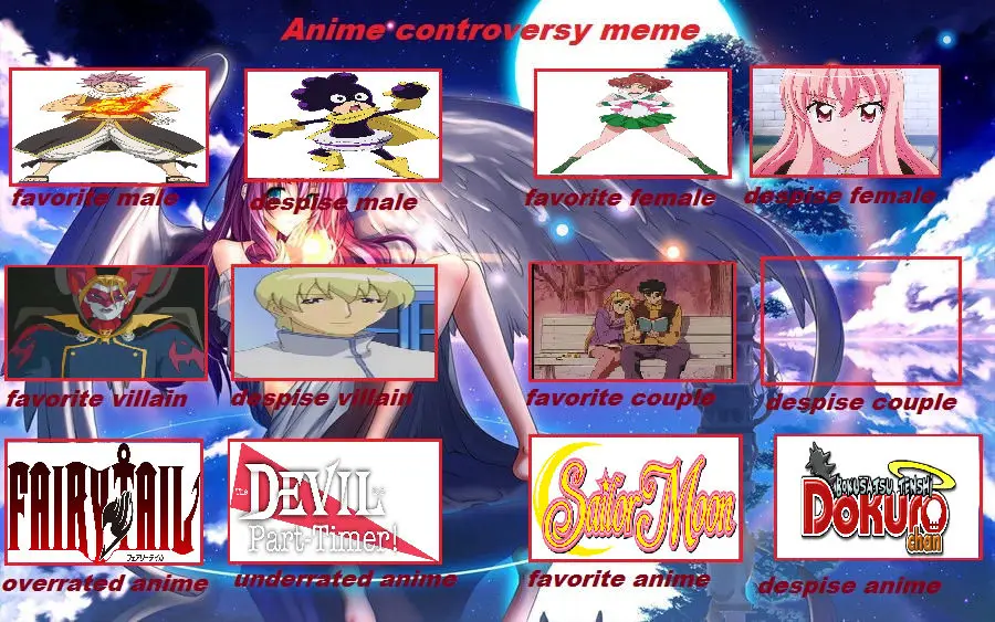 Perdebatan Seputar Kontroversi Anime Diskusi tentang Kontroversi Anime