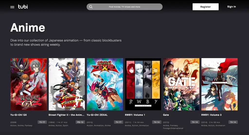 Rekomendasi Situs Streaming Anime Gambar berbagai situs streaming anime