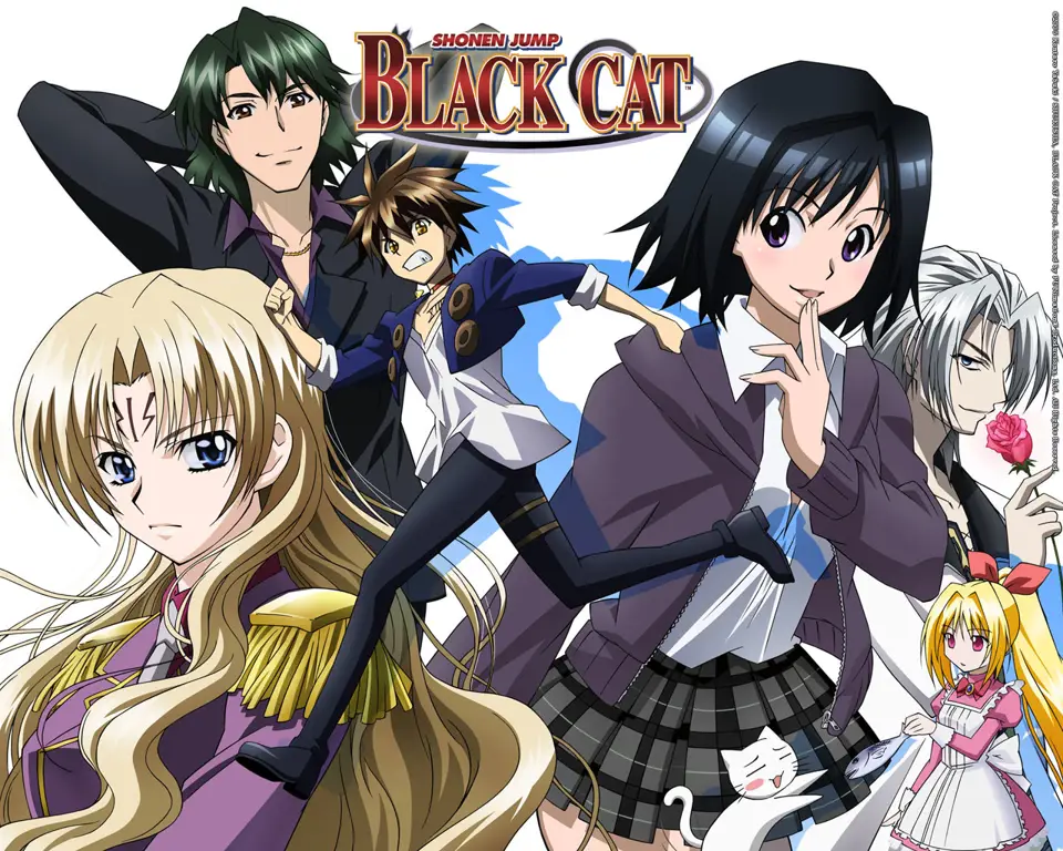 Karakter Anime Favorit Berbagai karakter anime populer
