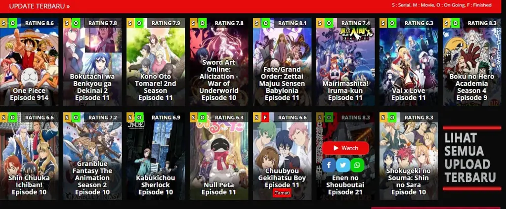 Memilih Situs Streaming Anime yang Aman Perbandingan situs streaming anime legal dan ilegal