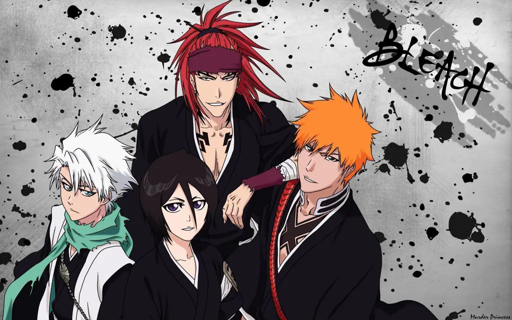 Karakter-karakter pendukung dalam Anime Bleach Gambar beberapa karakter dari Anime Bleach