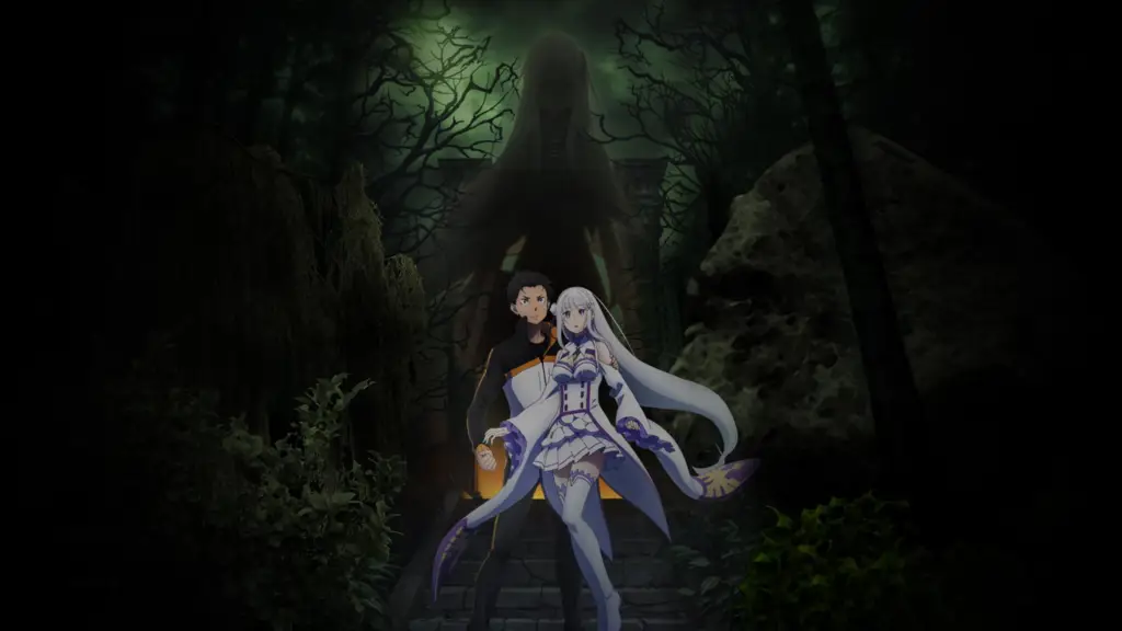 Re:Zero - Starting Life in Another World Visual anime Re:Zero