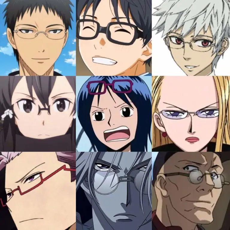 Karakter Anime Favorit Karakter anime populer