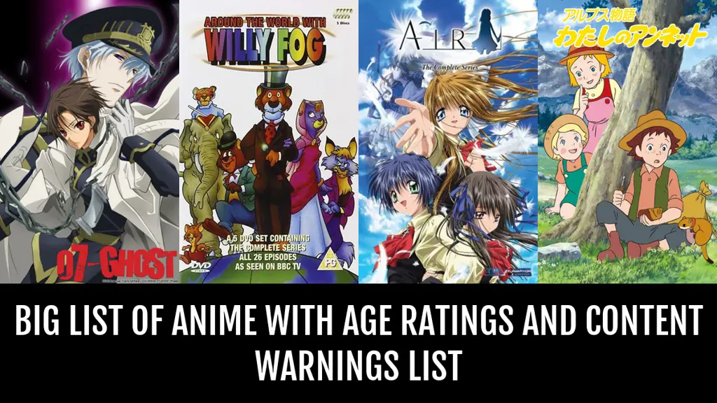 Periksa rating dan review sebelum menonton Rating dan review anime uncensored