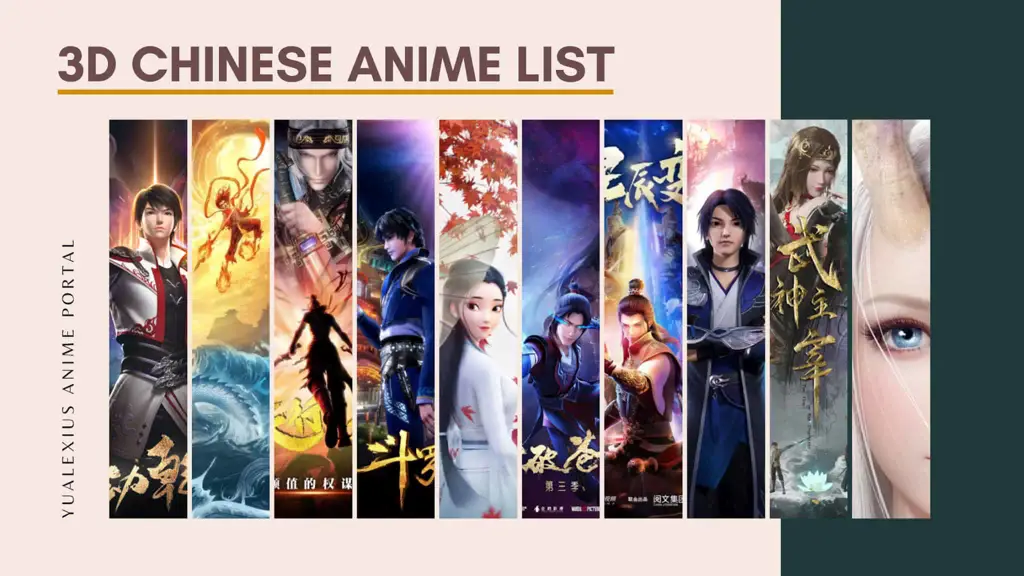Nonton Anime China Sub Indo: Rekomendasi Situs Streaming Terbaik