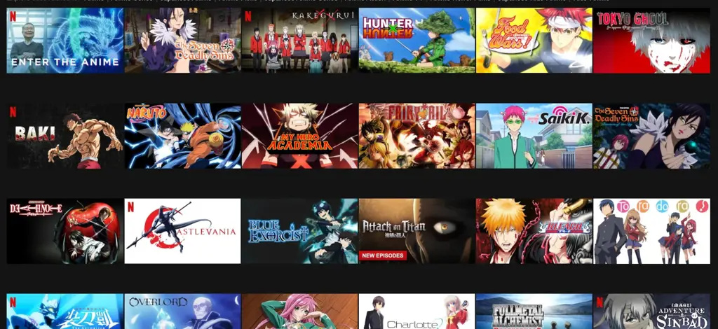 Aplikasi Nonton Anime Terbaik Gambar berbagai aplikasi nonton anime terbaik