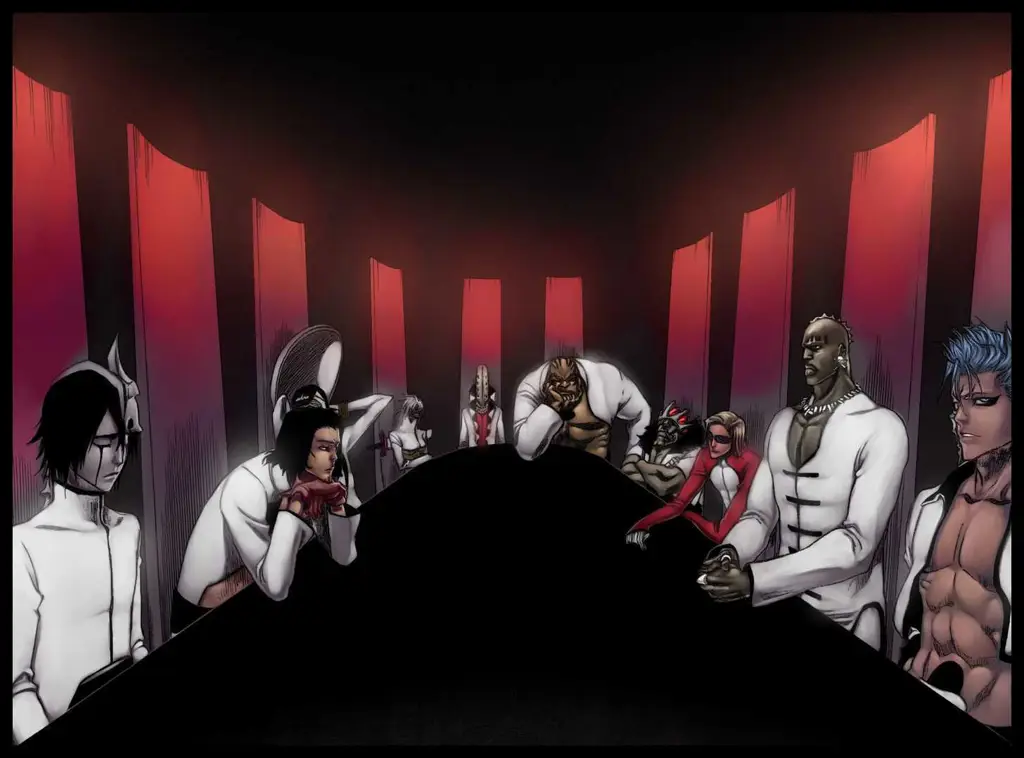 Ichigo, Rukia, dan para Shinigami lainnya Karakter-karakter utama di Anime Bleach