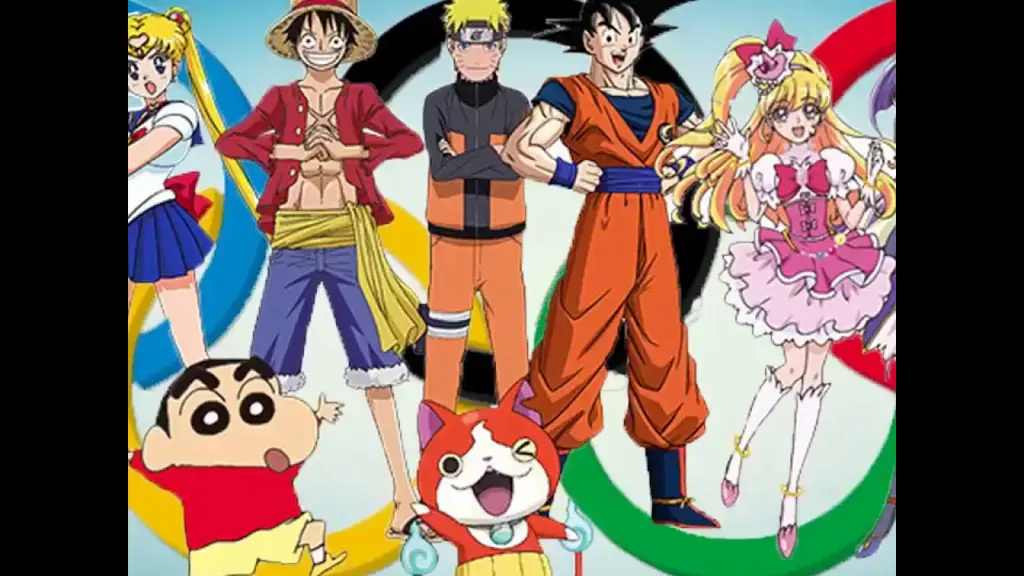 Karakter Anime Jepang yang Ikonik Karakter-karakter khas anime Jepang