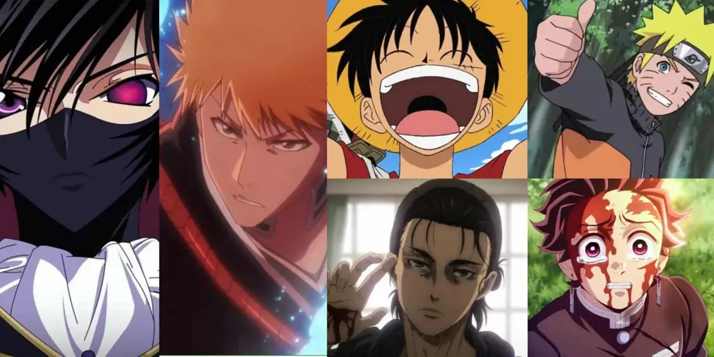 Nikmati anime tanpa gangguan iklan Pengalaman menonton anime yang nyaman tanpa iklan