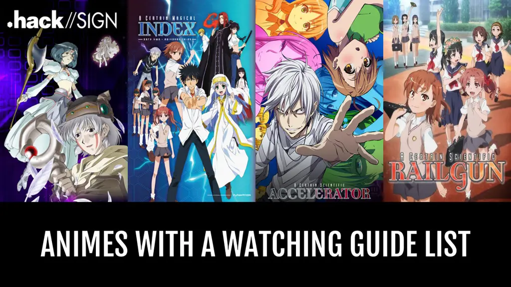 Menikmati Anime Terbaru di Kuronime Gambar berbagai karakter anime menonton anime