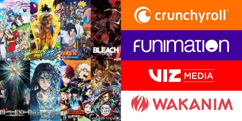 Daftar Website Streaming Anime Berbagai pilihan website streaming anime