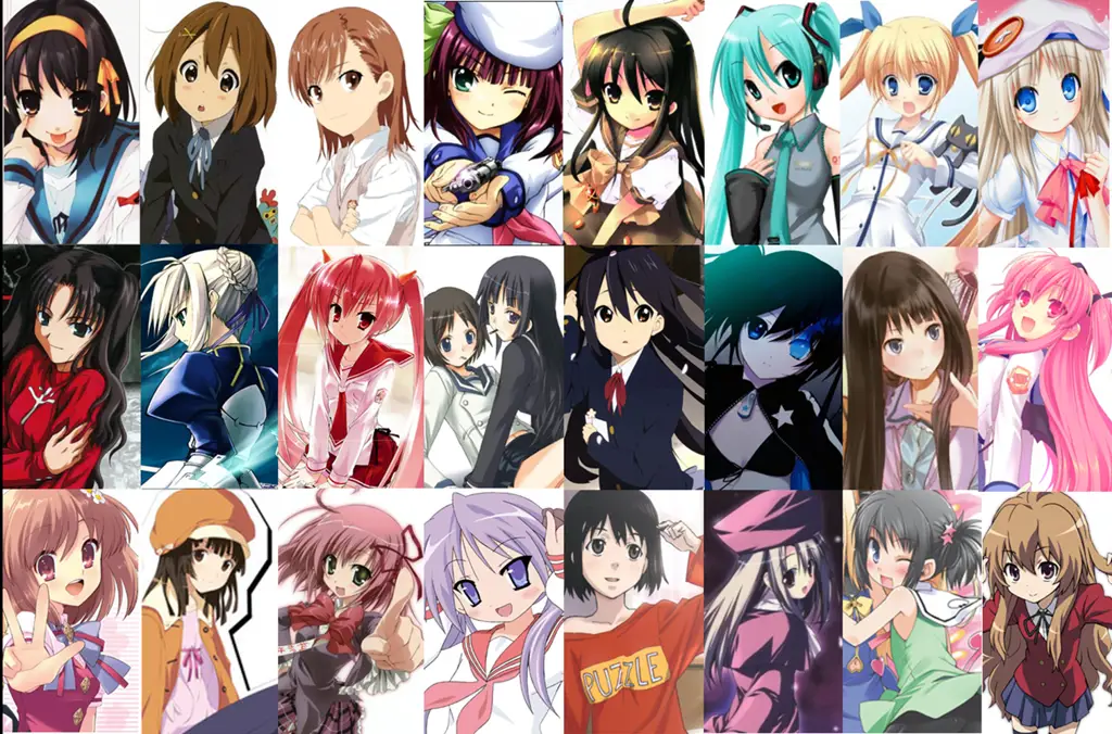 Karakter Anime Populer Gambar karakter anime populer