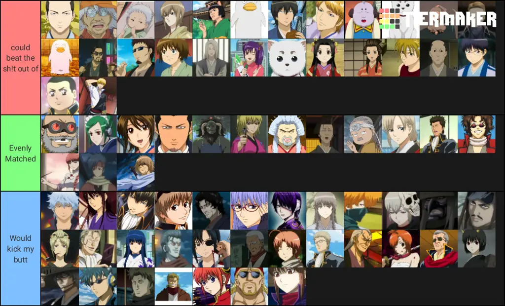 Karakter-karakter ikonik dalam dunia Gintama Para karakter utama Gintama dalam sebuah adegan film