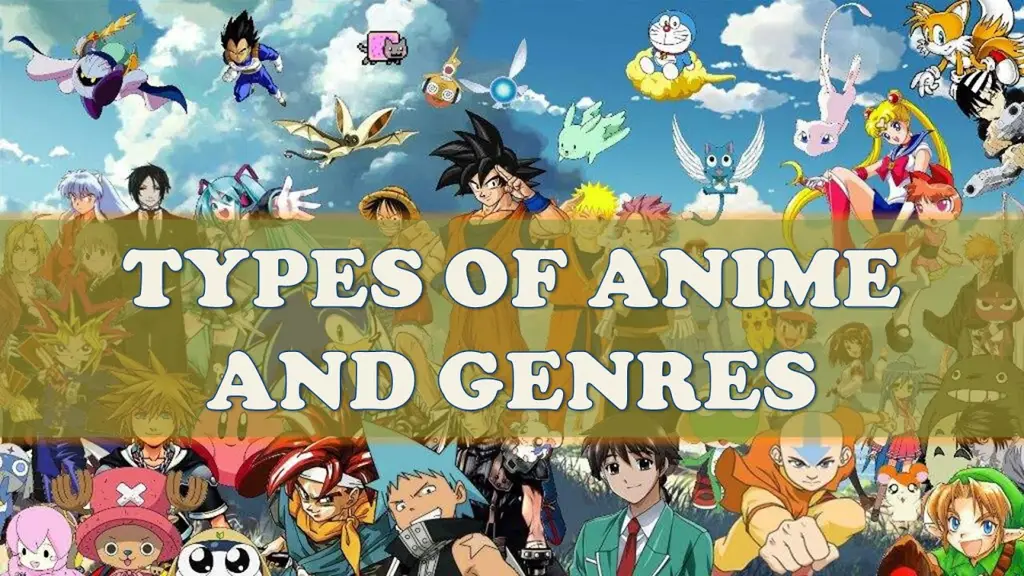 Aneka Genre Anime yang Menarik Berbagai genre anime