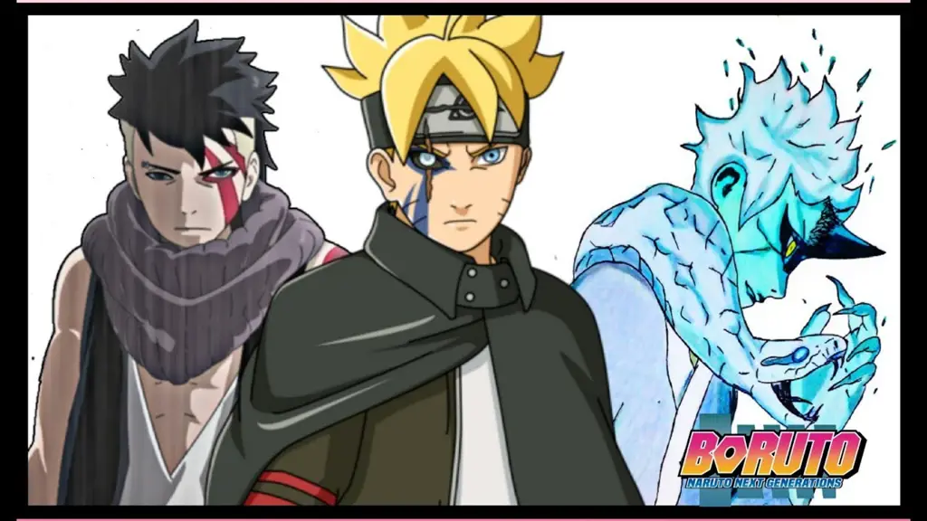 Para karakter utama anime Boruto Karakter-karakter anime Boruto