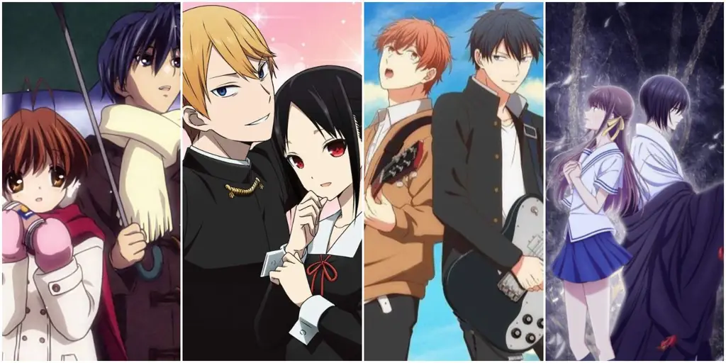 Rekomendasi Anime Terbaik Gambar rekomendasi anime terbaik